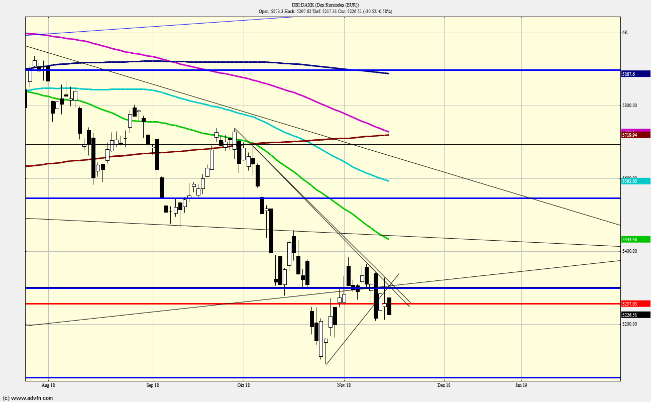 QV ultimate (unlimited) 1083055