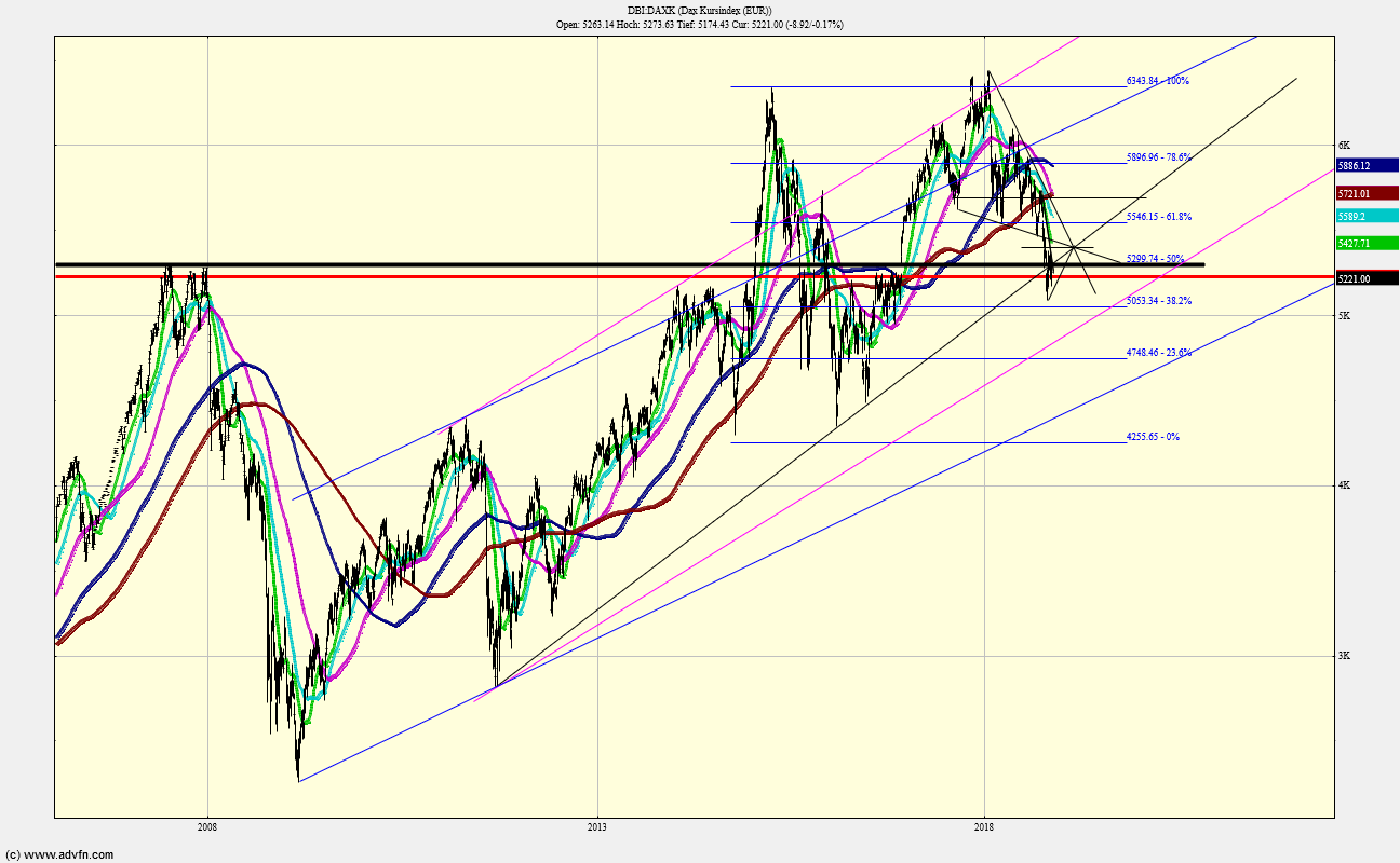 QV ultimate (unlimited) 1083357