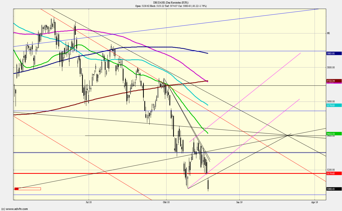 QV ultimate (unlimited) 1083813