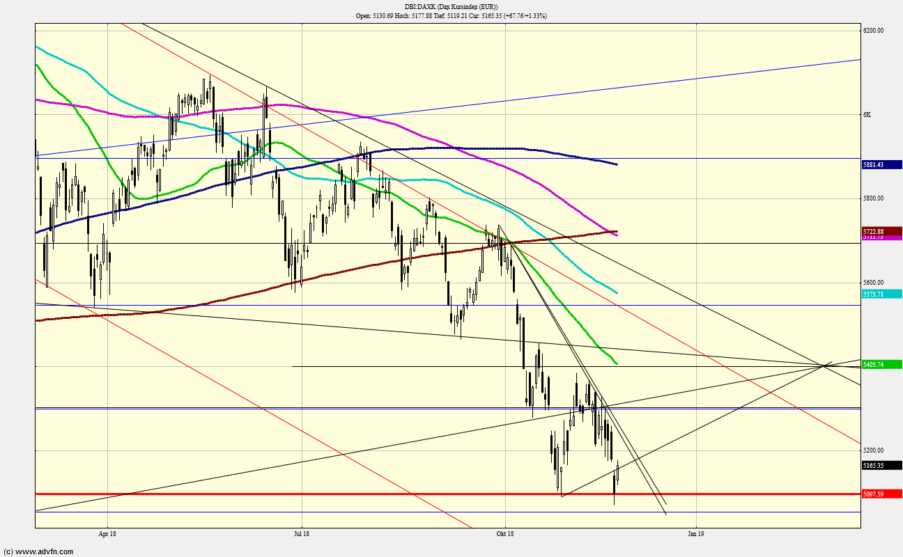 QV ultimate (unlimited) 1083999