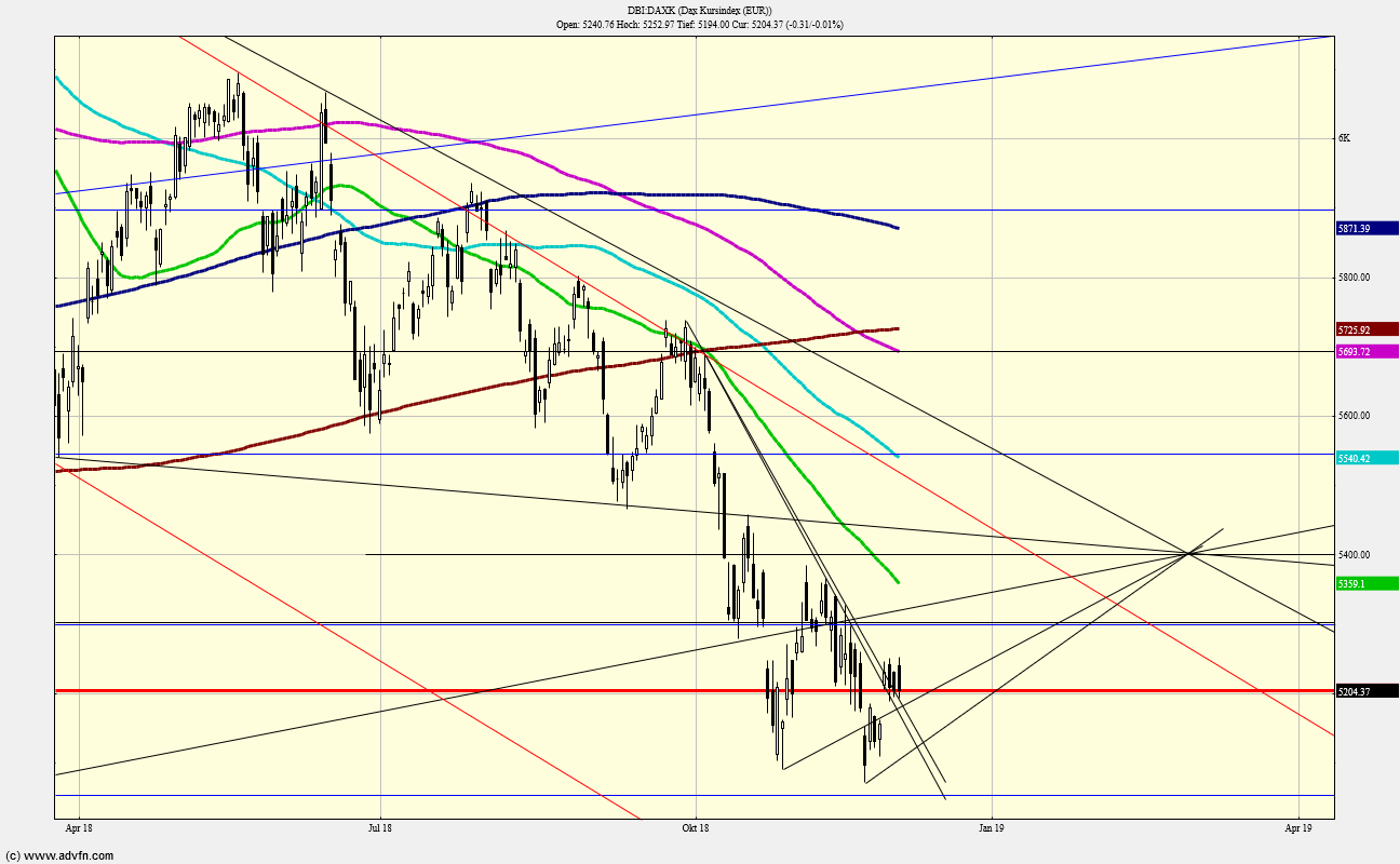 QV ultimate (unlimited) 1085287