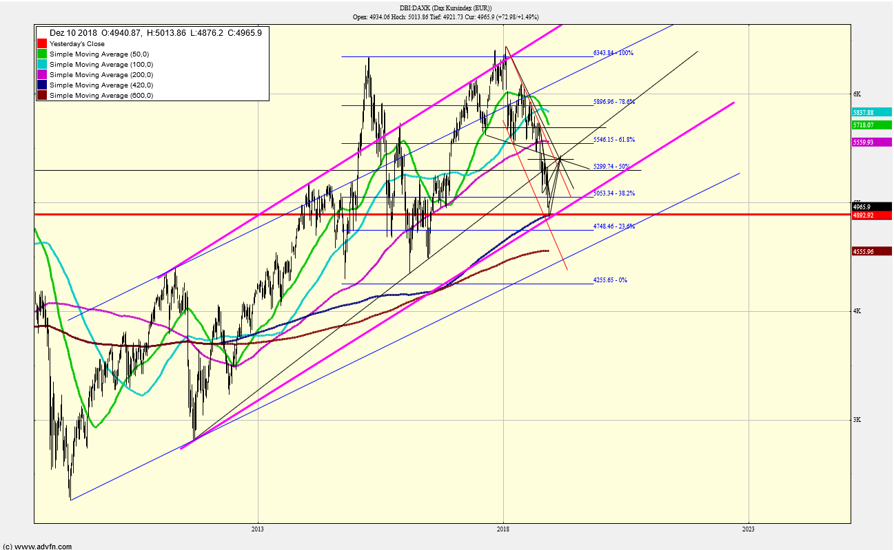 QV ultimate (unlimited) 1087244