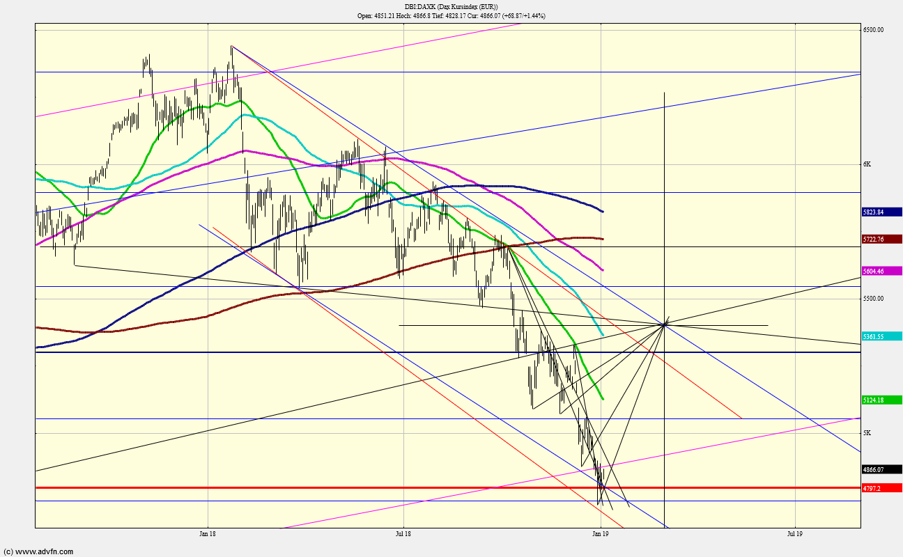 QV ultimate (unlimited) 1090100