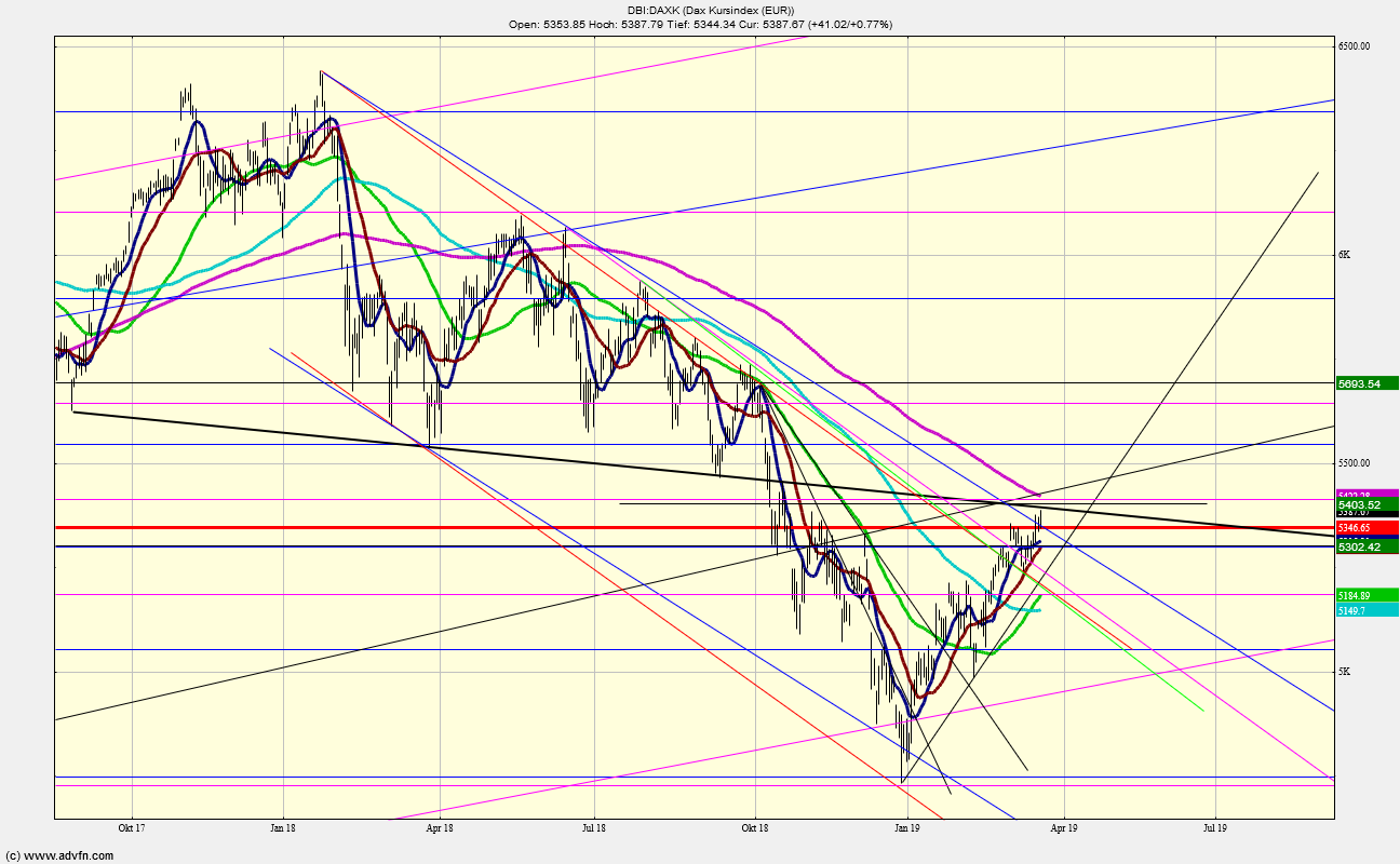 QV ultimate (unlimited) 1102548