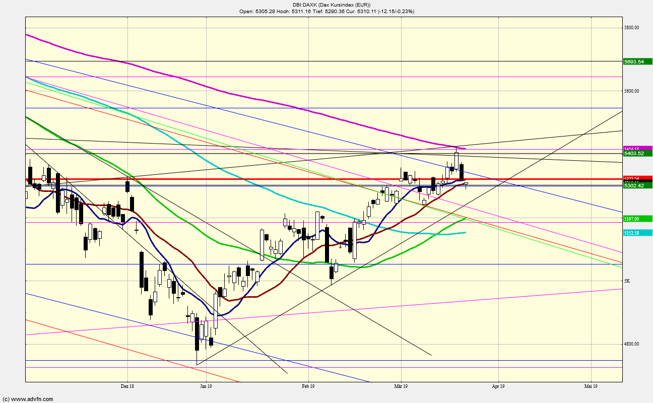 QV ultimate (unlimited) 1102902