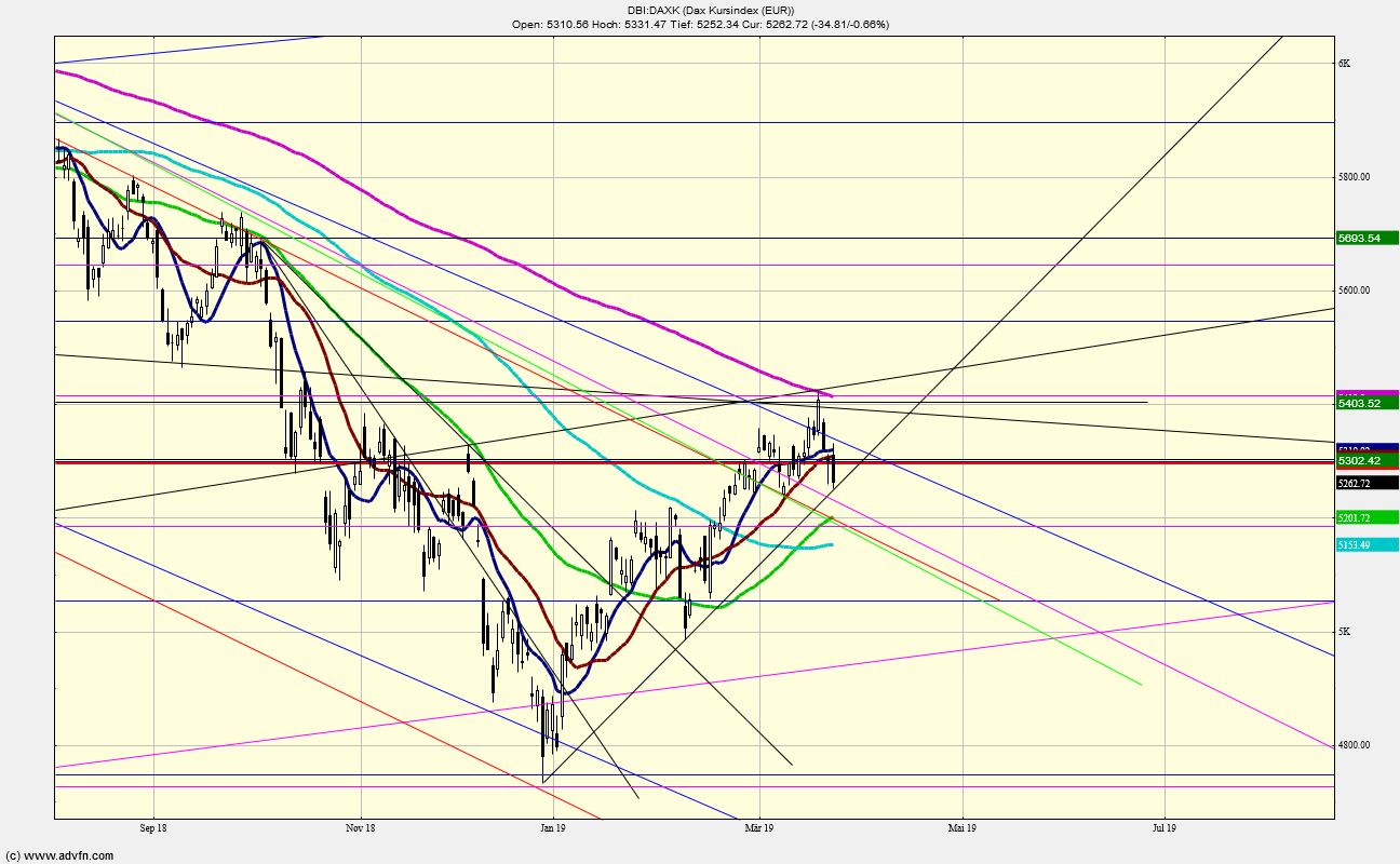 QV ultimate (unlimited) 1103104