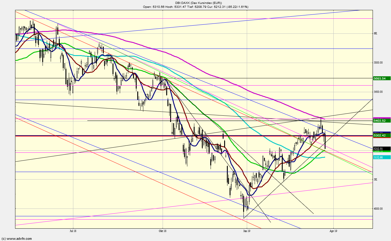 QV ultimate (unlimited) 1103221