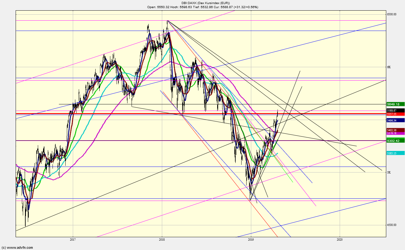 QV ultimate (unlimited) 1108039
