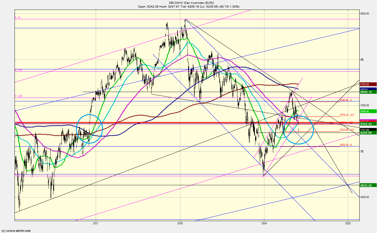 The World According to Kellermeister... 1115482