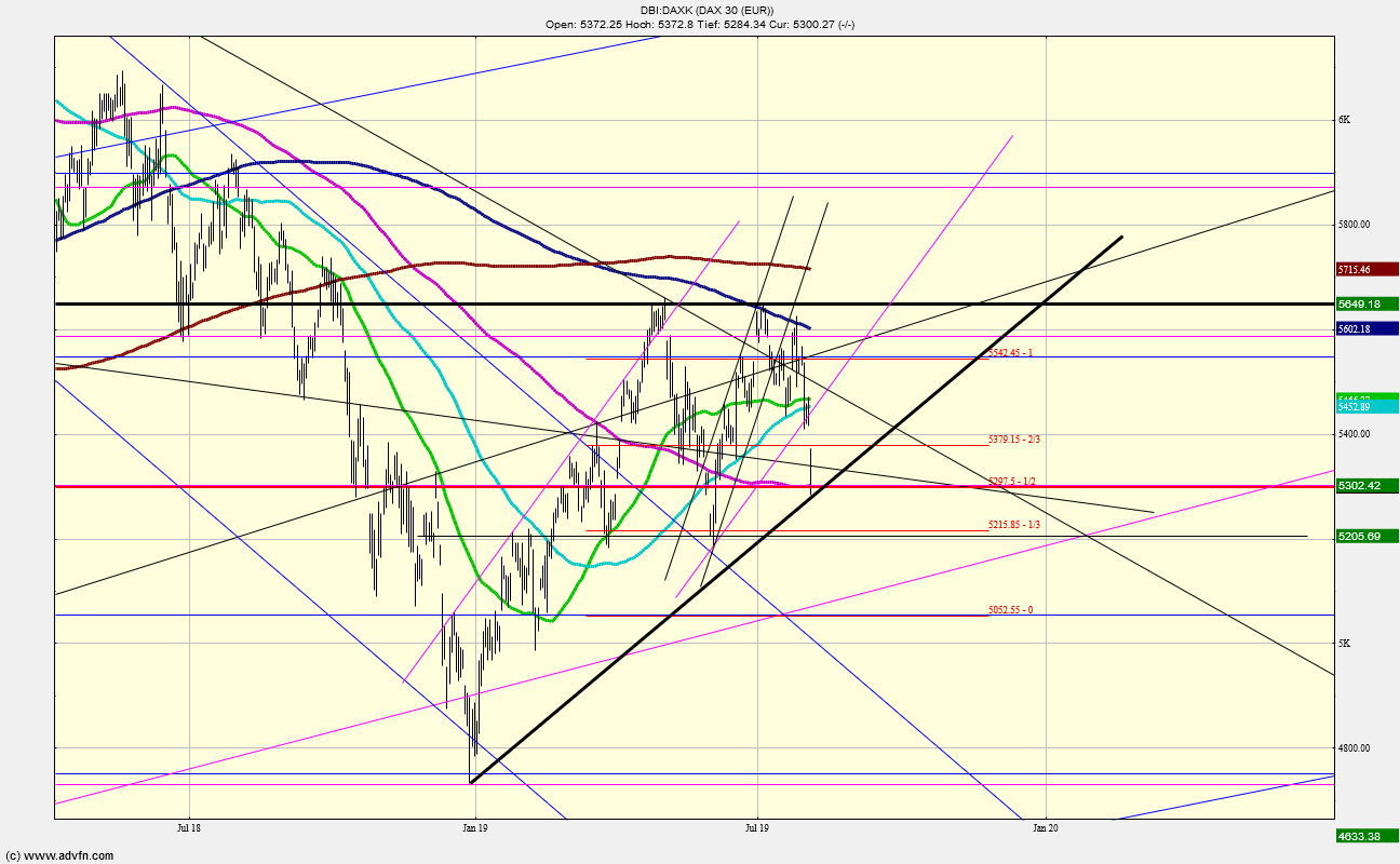 QV ultimate (unlimited) 1126642