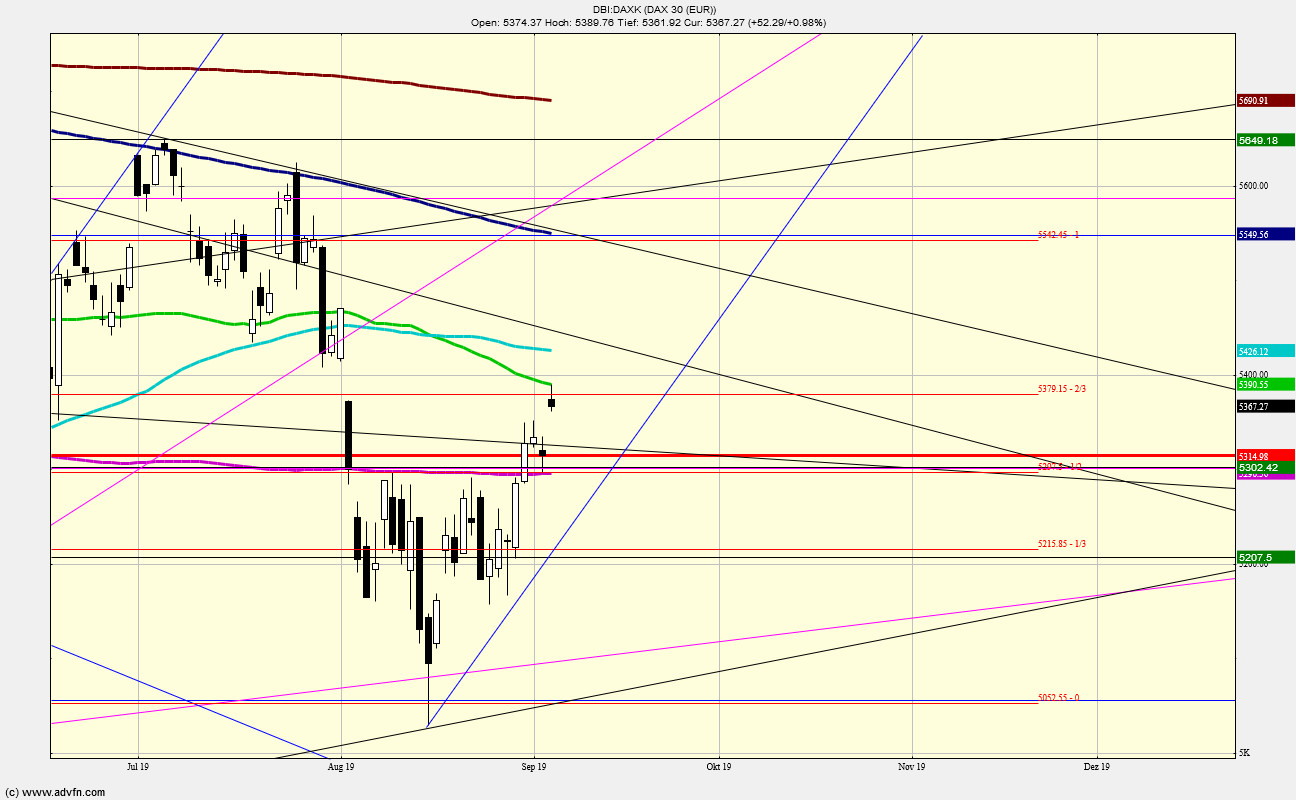 QV ultimate (unlimited) 1132094