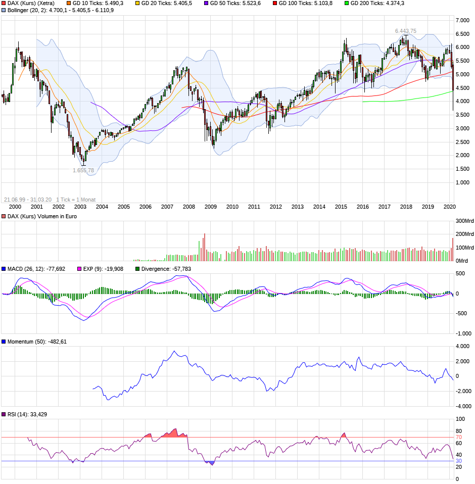 QV ultimate (unlimited) 1169946