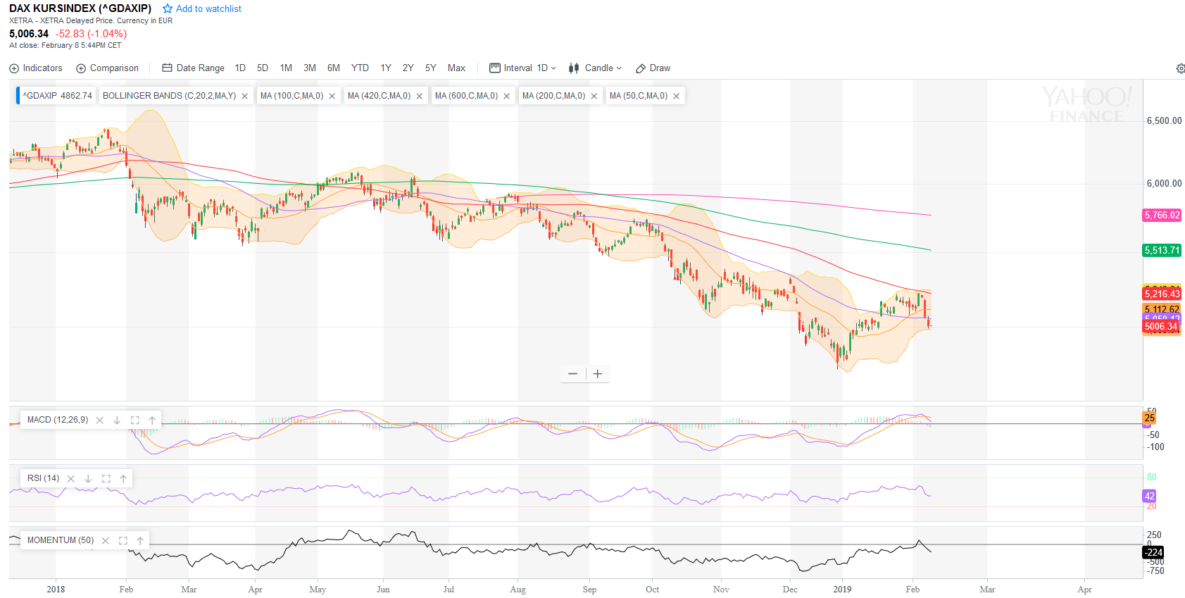QV ultimate (unlimited) 1096100