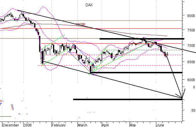 Das Bärengebrüll wird schon wieder lauter, 170434