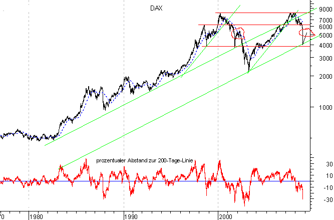 Die Bullen scharren gar nicht mit den Hufen, 192716