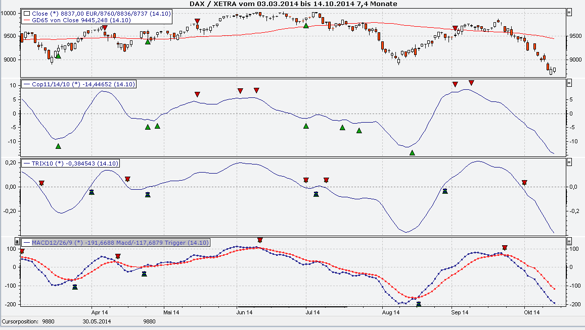 Deutsche Post 764461