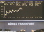 die 100 Grenzen im DAX 16485309