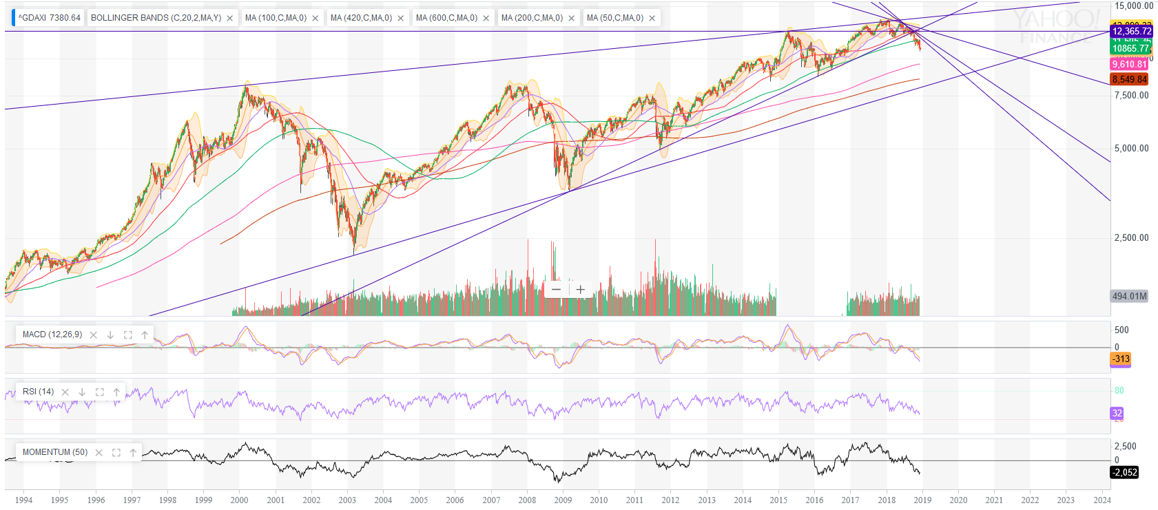 QV ultimate (unlimited) 1087823