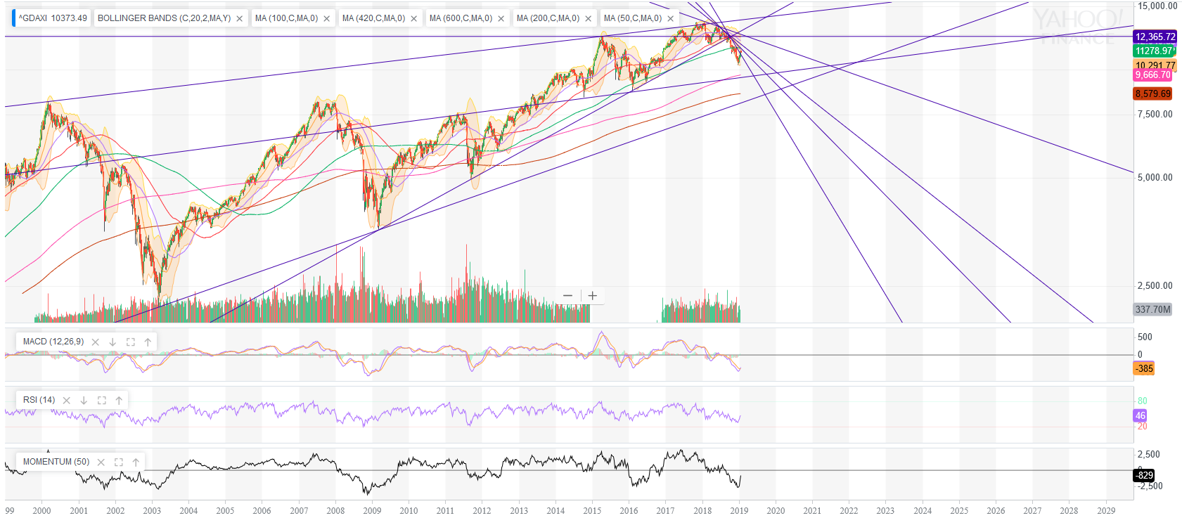 QV ultimate (unlimited) 1093138