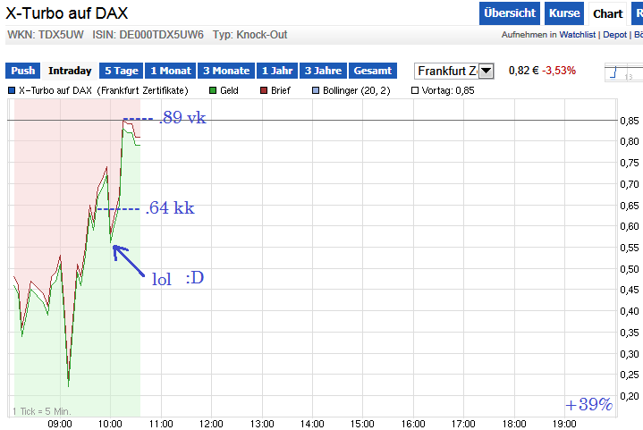 Optionen Flugschule - Pilots welcome 691206