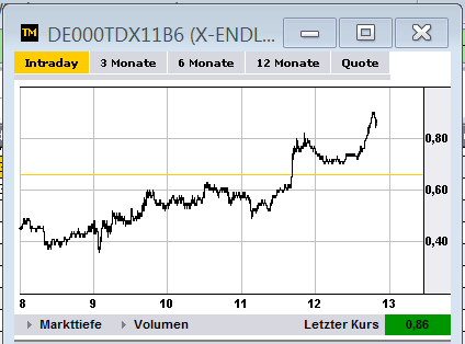 2013 QV DAX-DJ-GOLD-EURUSD-JPY 567428