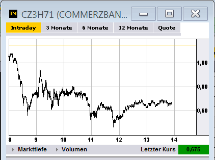Wesleys Flugschule - US Auslese 560539