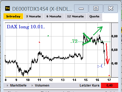 2013 QV DAX-DJ-GOLD-EURUSD-JPY 568264