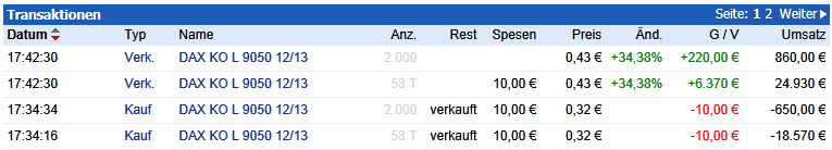 Wesleys Flugschule - US Auslese 673014