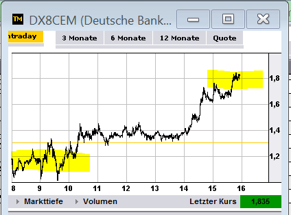 Wesleys Flugschule - US Auslese 625118