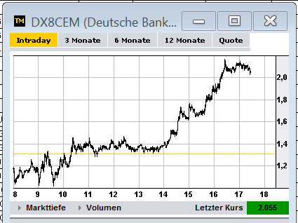 Wesleys Flugschule - US Auslese 625153