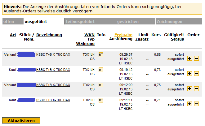 2013 QV DAX-DJ-GOLD-EURUSD-JPY 580058