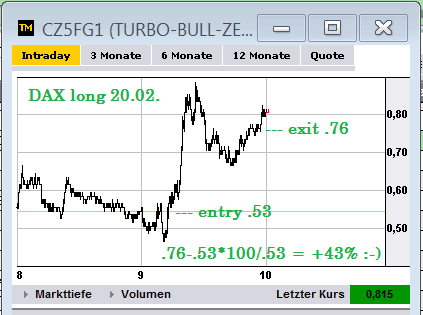 2013 QV DAX-DJ-GOLD-EURUSD-JPY 580407