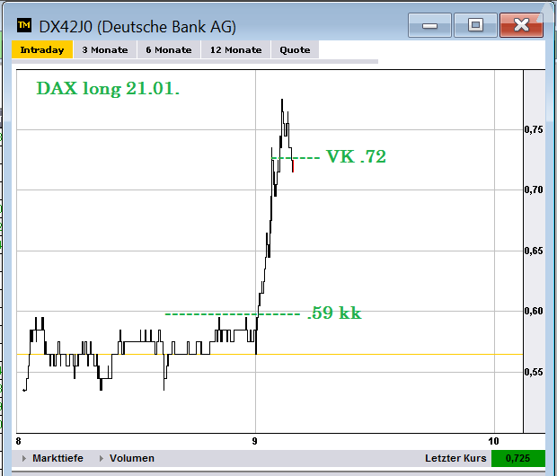 2013 QV DAX-DJ-GOLD-EURUSD-JPY 571072
