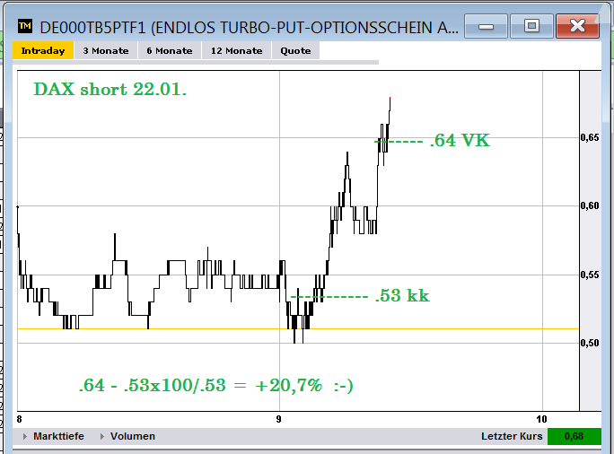 2013 QV DAX-DJ-GOLD-EURUSD-JPY 571352