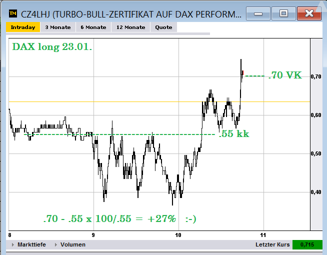 2013 QV DAX-DJ-GOLD-EURUSD-JPY 571772