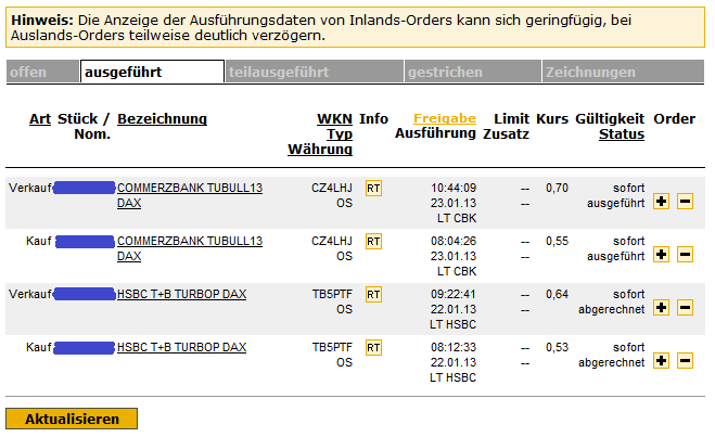 2013 QV DAX-DJ-GOLD-EURUSD-JPY 571774