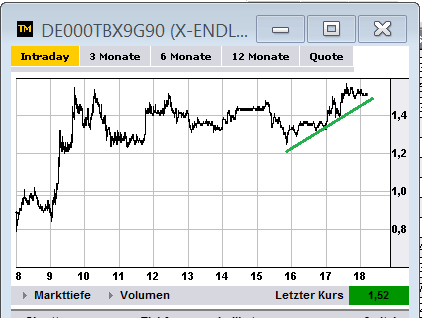 Wesleys Flugschule - US Auslese 534171