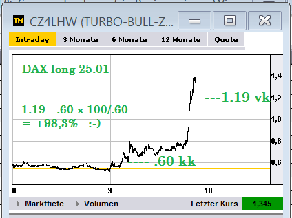 2013 QV DAX-DJ-GOLD-EURUSD-JPY 572476