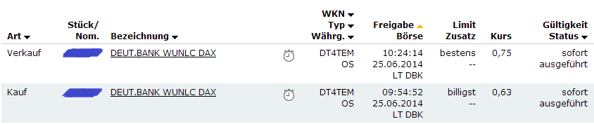 knock-outs unlimited 735439