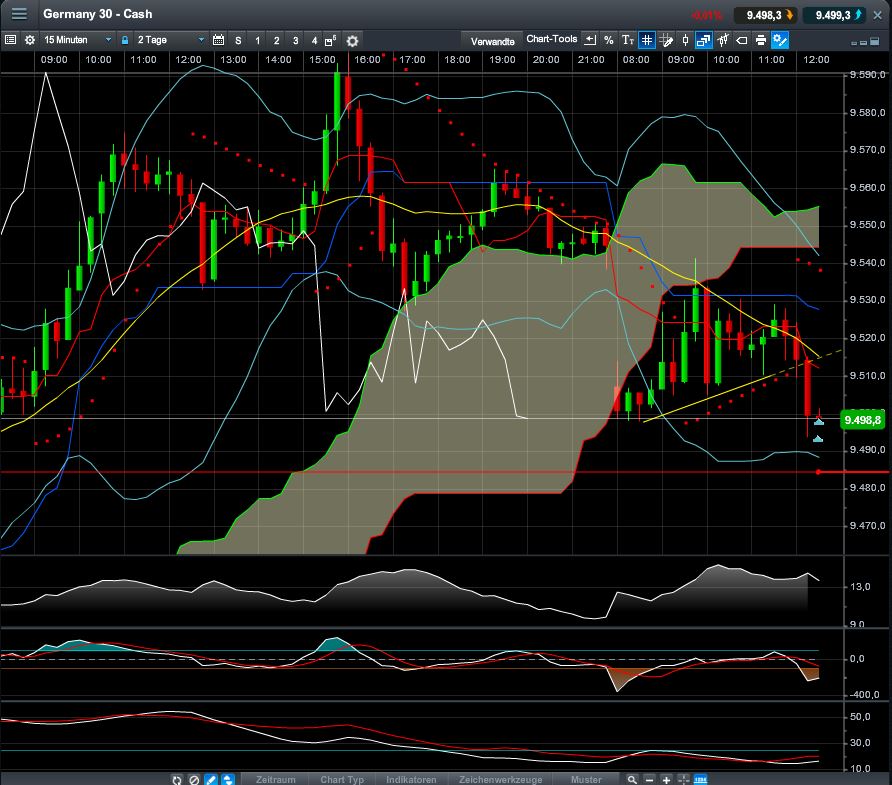 QV ultimate (unlimited) 694594