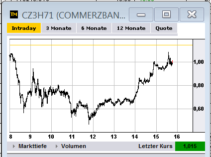 Wesleys Flugschule - US Auslese 560602