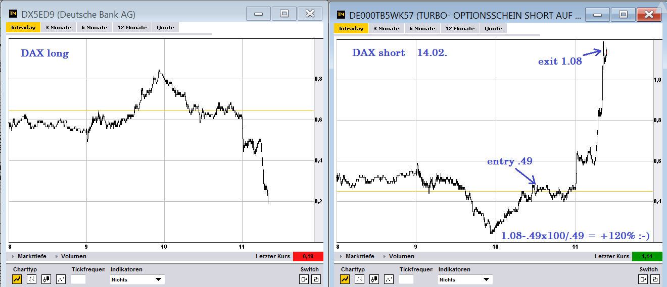 2013 QV DAX-DJ-GOLD-EURUSD-JPY 578623