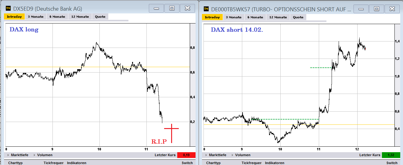 2013 QV DAX-DJ-GOLD-EURUSD-JPY 578670