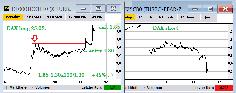 2013 QV DAX-DJ-GOLD-EURUSD-JPY 582014