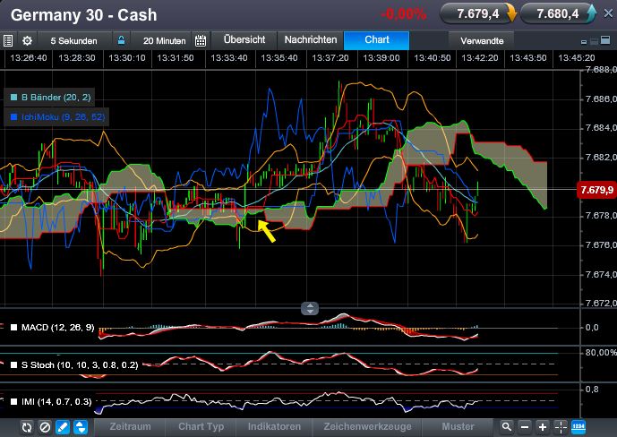QV ultimate (unlimited) 594491