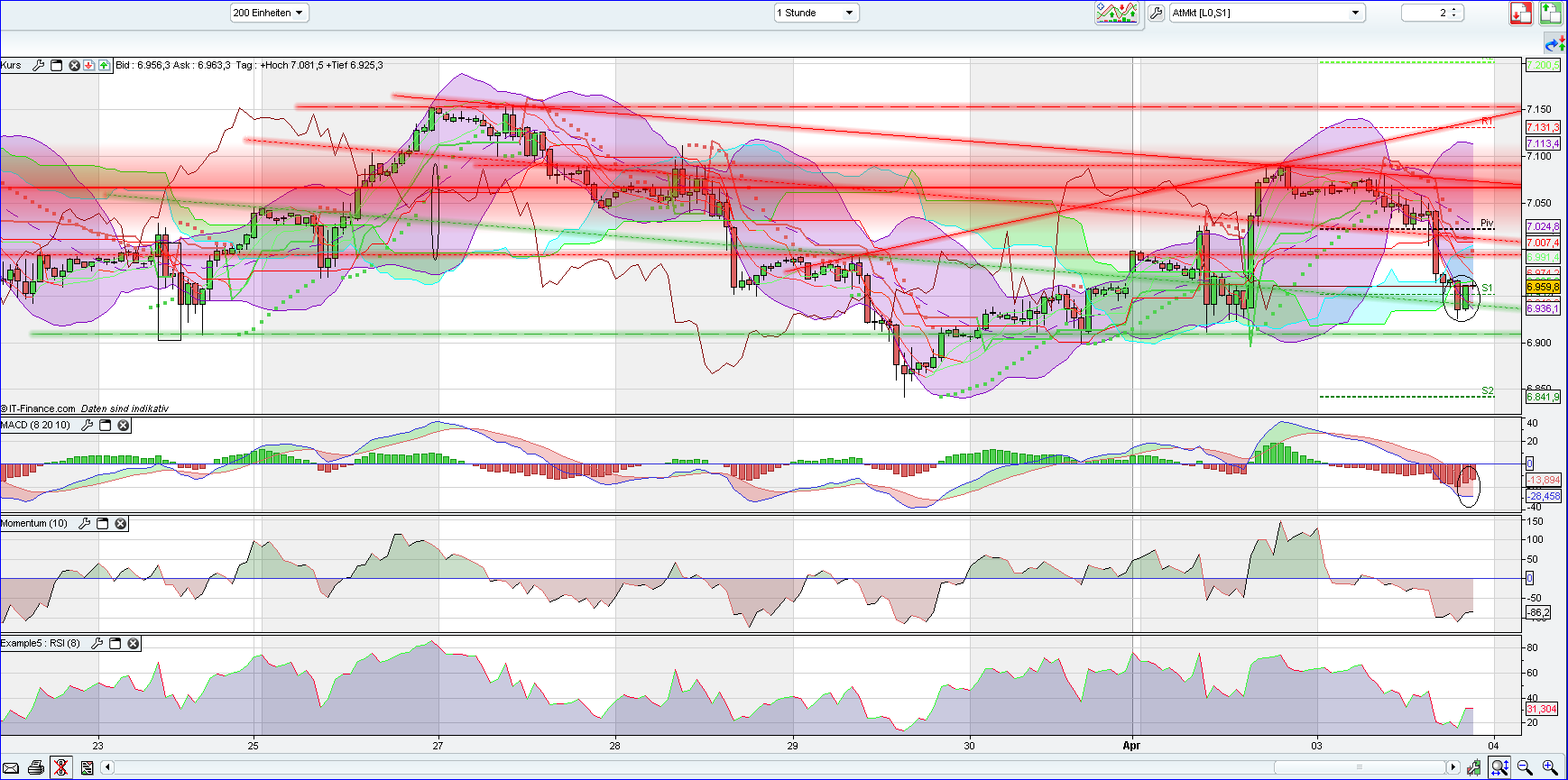 QV ultimate 2012 497805