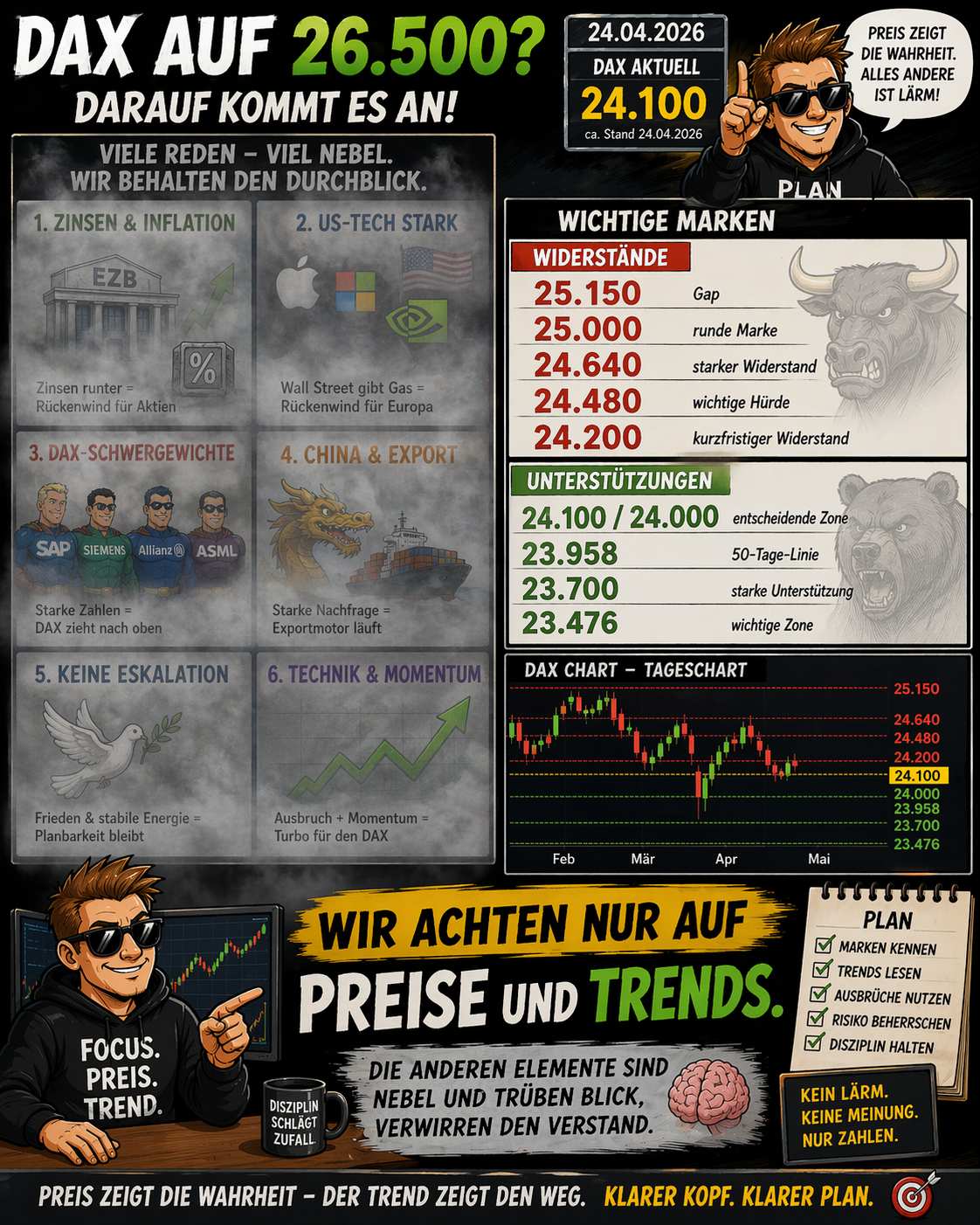 QuoVadisDax - das Original - Nachfolgethread 1516202