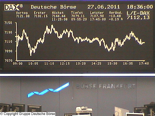 1.581.DAX Tipp-Spiel, Mittwoch, 29.06.2011 415699
