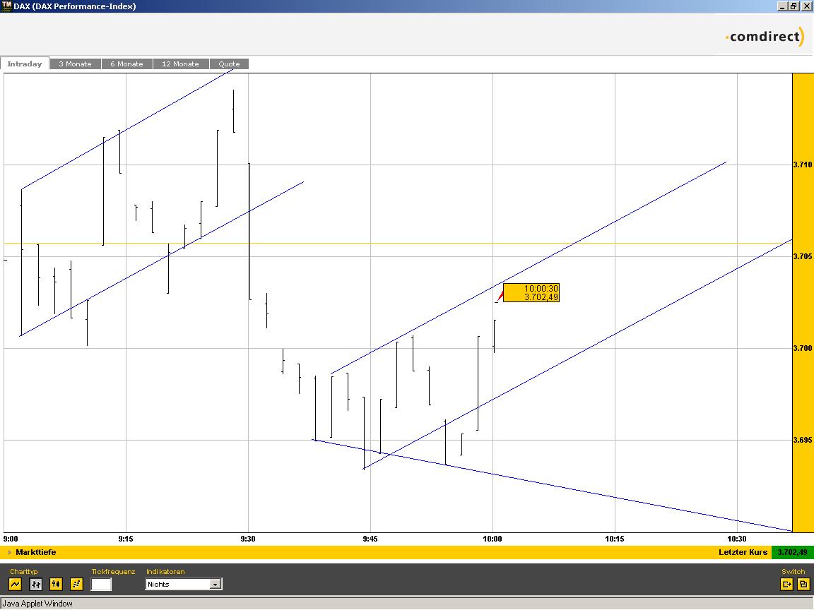 f-h Oni BW sb & Friends-TTT, Mittwoch 18.08.04 802