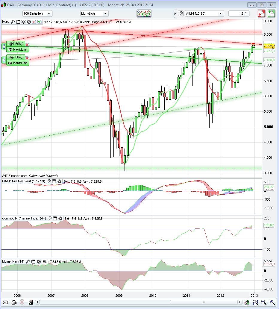 QV ultimate 2012 564588